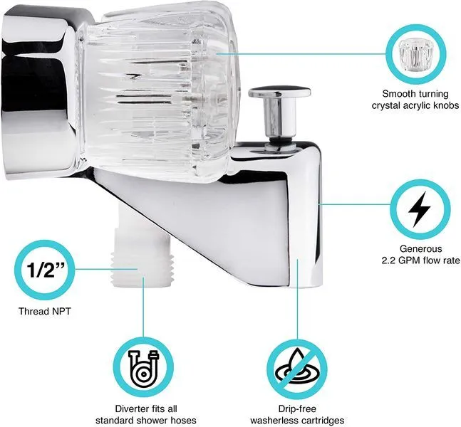 RV Tub & Shower Diverter Fauce